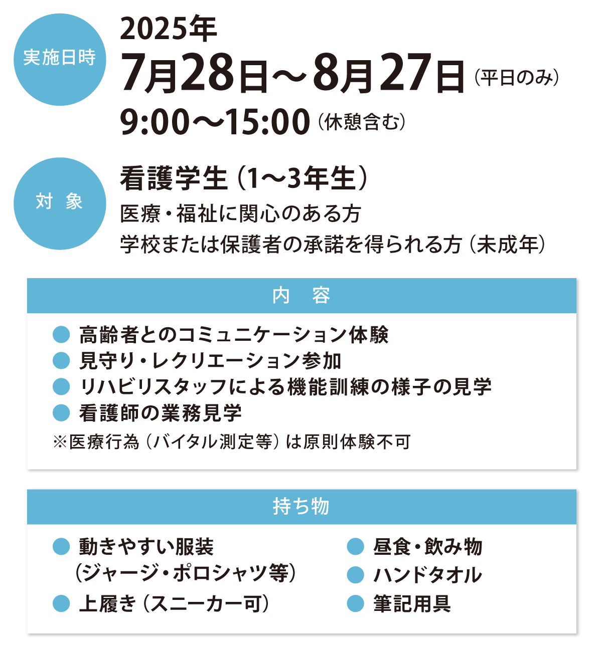 概要