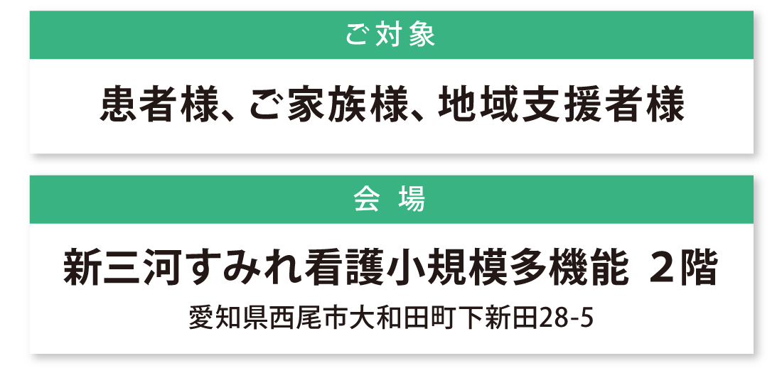 概要